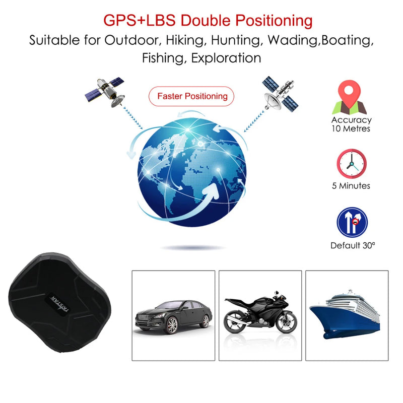 Traceur GPS TKSTAR 4G – Localisation en temps réel et autonomie 1 mois