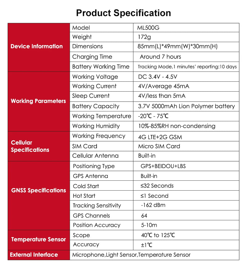 Traceur GPS MiCODUS ML500G – Précision 4G et autonomie 1 mois