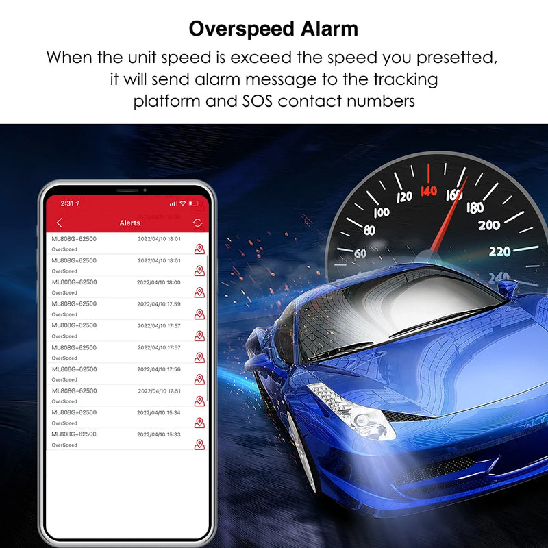 Traceur GPS MiCODUS ML808G – Suivi précis et sécurité renforcée
