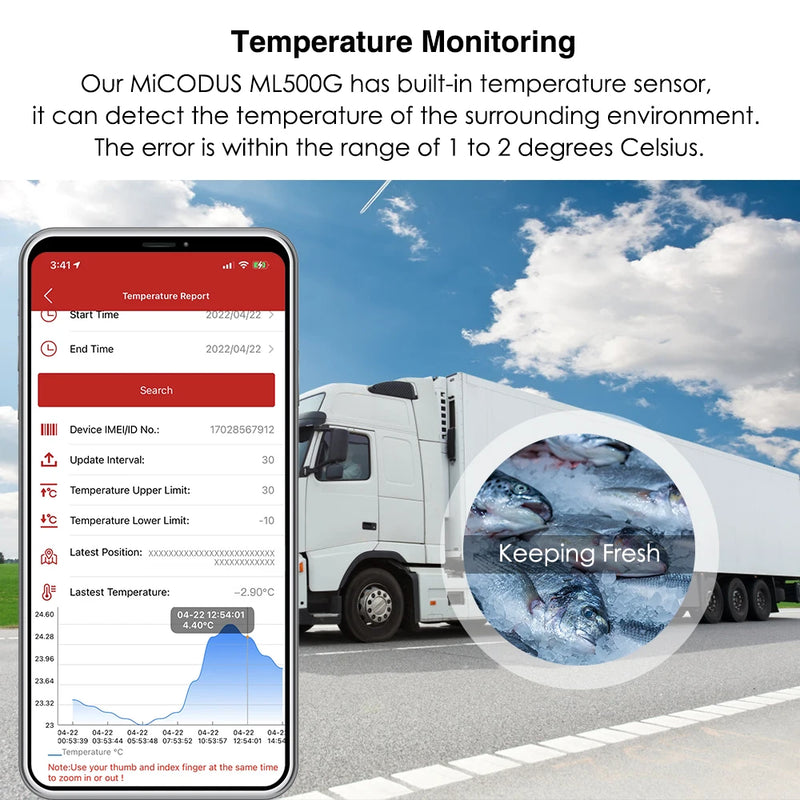 Traceur GPS MiCODUS ML500G – Précision 4G et autonomie 1 mois