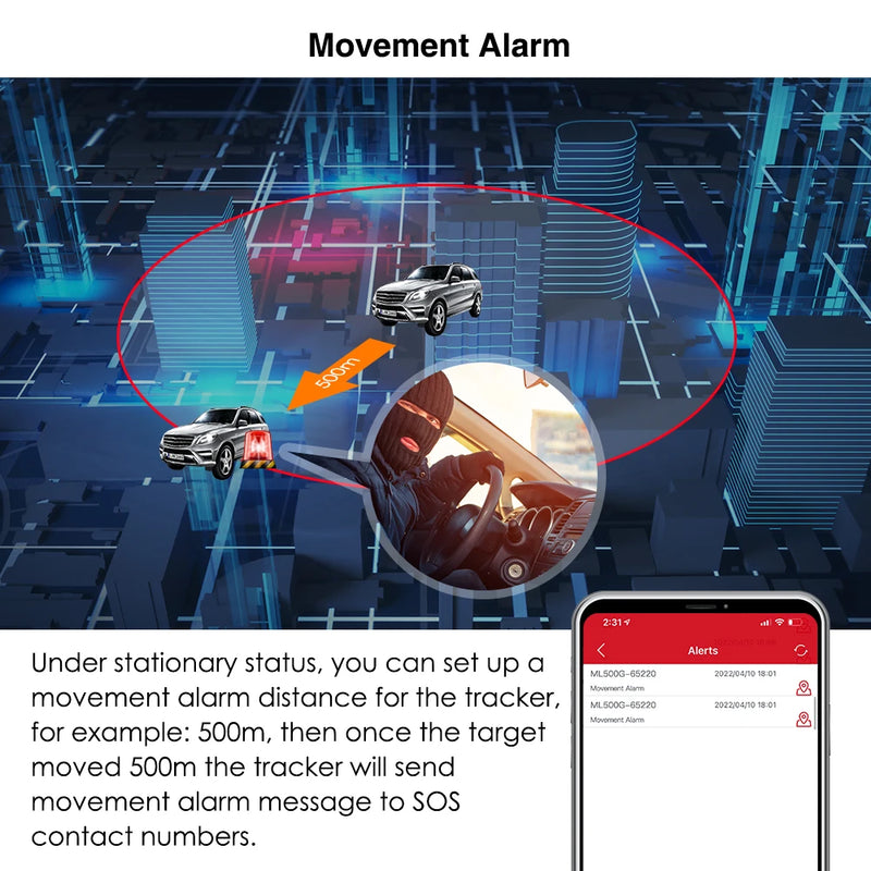 Traceur GPS MiCODUS ML500G – Précision 4G et autonomie 1 mois