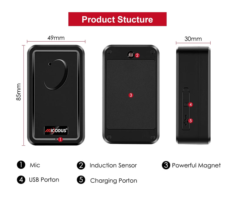 Traceur GPS MiCODUS ML500G – Précision 4G et autonomie 1 mois